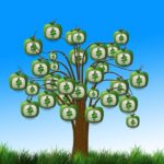4 Advantages of Bank Financing Your Start-up Business